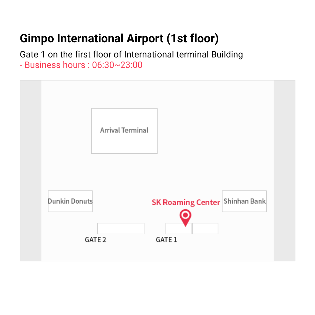 Gimpo Airport